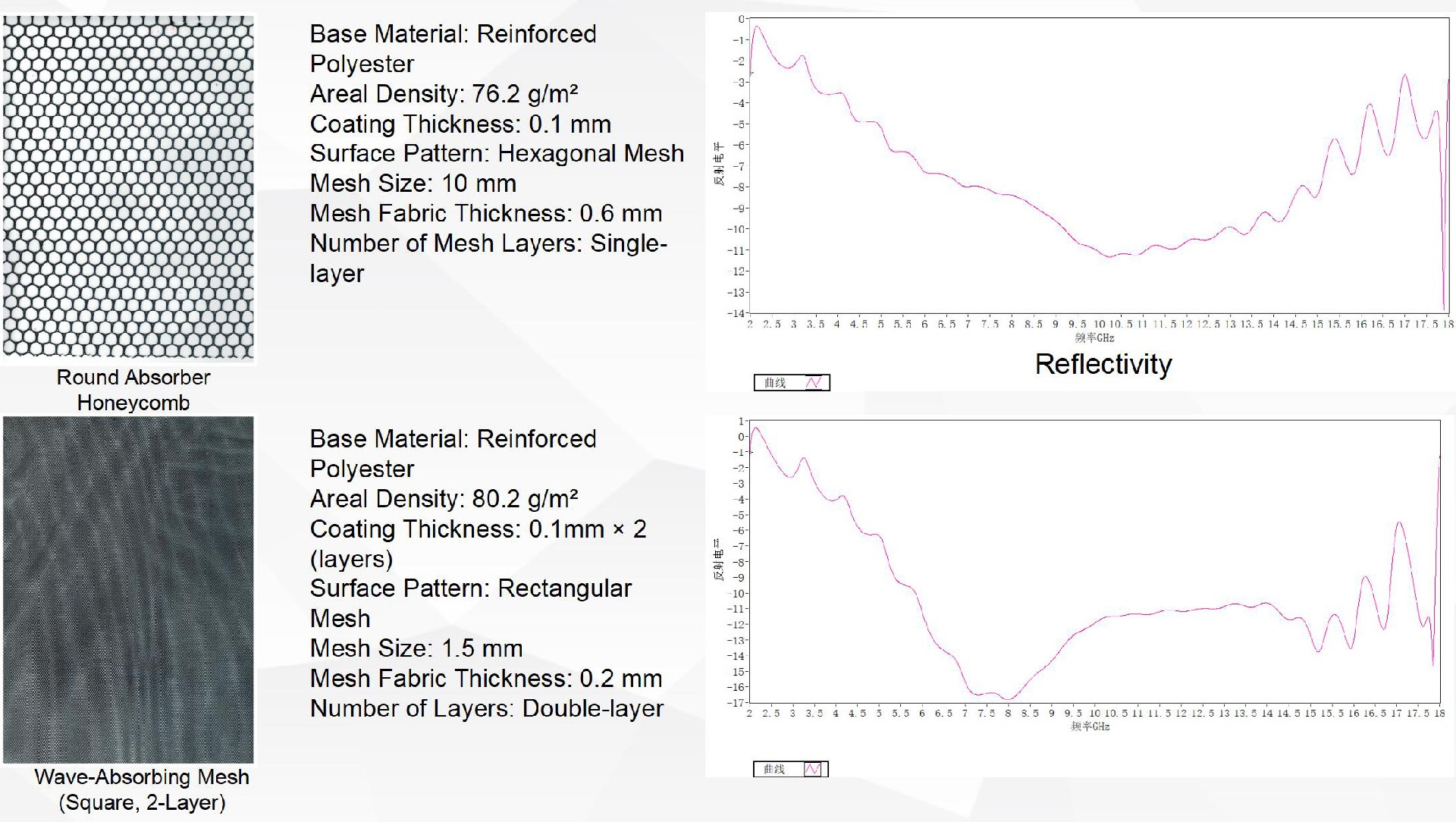 1760924679589642.jpg 吸波涂料_02.jpg